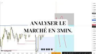 Miniature : COMMENT JE TRADE EN 3 MINUTES
