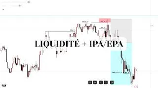 Miniature : Mise en pratique de l'IPA/EPA (Analyse de marché)