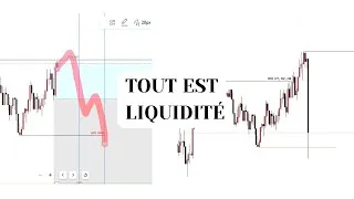 Miniature : TON STOPLOSS C'EST LEUR TP