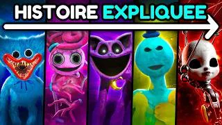 Miniature : J'ai FINI TOUS les POPPY PLAYTIME (Histoire Expliquée)