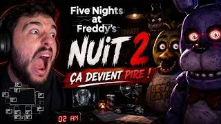 Miniature : Nuit 2 ça devient PIRE | FIVE NIGHTS AT FREDDY'S