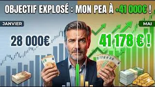 Miniature : Mon PEA dépasse les 40 000 euros - Bilan DCA mai 2026 et nouveaux objectifs