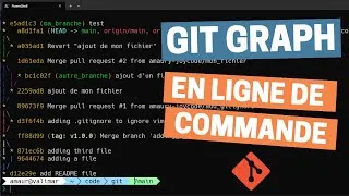 Miniature : Affichez un graphe de votre git en une ligne de commande !