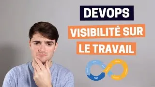 Miniature : DevOps - Visibilité du travail au sein de l'équipe (et de l'entreprise)