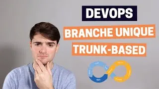 Miniature : DevOps - Développement sur branche unique (trunk-based development)