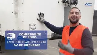 Miniature : Vérifications du permis CE   Résumé