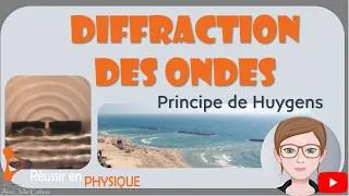 Miniature : 🎬 Diffraction des ondes mécaniques — fente, obstacle et principe de Huygens