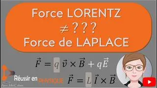 Miniature : Deux noms, une seule force ? Lorentz vs Laplace