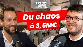 Miniature : Il perd 90 % de son chiffre d’affaires… puis transforme sa boîte en SaaS rentable