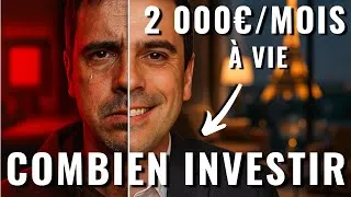 Miniature : Combien investir pour vivre de la Bourse (sans dividendes)