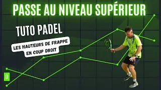 Miniature : Comment gagner tes prochains tournois grâce à ce secret sur le coup droit.