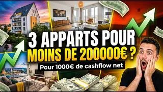 Miniature : Investir en immobilier avec un petit budget