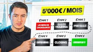 Miniature : Voici le plan EXACT pour faire 5.000€ par mois (grâce à l'IA)