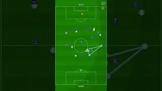 Miniature : Comment Manchester City utilise la largeur | Analyse tactique en 2D