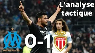 Miniature : Pourquoi Marseille méritait mieux contre Monaco