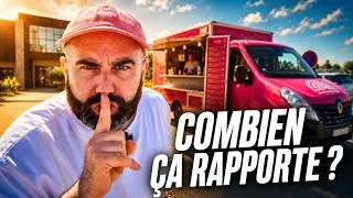 Miniature : La VÉRITÉ sur les CAMION PIZZA !