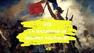 Miniature : H2 : La succession des régimes politiques (Document pour l'oral du CAP en HGEMC)