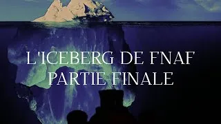 Miniature : L'ICEBERG DE FIVE NIGHTS AT FREDDY'S - Partie 5/5