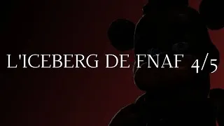 Miniature : L'ICEBERG DE FIVE NIGHTS AT FREDDY'S - Partie 4/5