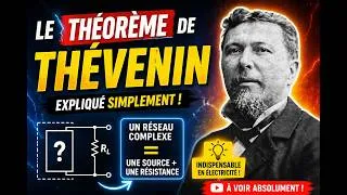 Miniature : simplifiez vous la vie avec le théorème de thevenin