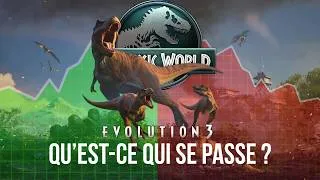 Miniature : Que se passe-t-il avec Jurassic World Evolution 3 ?
