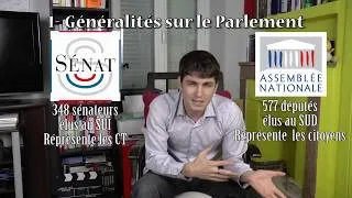 Miniature : Le pouvoir législatif - Juris Constit #9