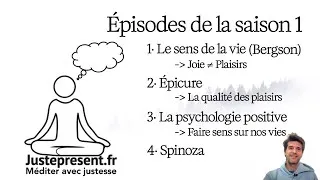 Miniature : 💭 Philo & Méditation 🧘  – S01E00 – Contemplations sur le bonheur : introduction à notre exploration