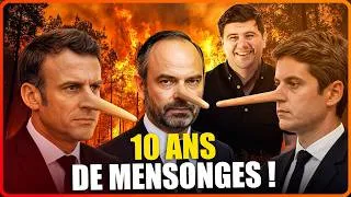 Miniature : Incendies en France : Philippe, Attal, Macron, tous coupables ?