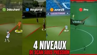 Miniature : Du débutant au pro : 4 niveaux de scan sous pression