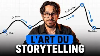 Miniature : Comment Devenir Un Maître Du Storytelling
