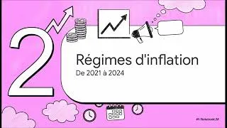 Miniature : Saison 5 Episode 1 : Le Silence comme Politique