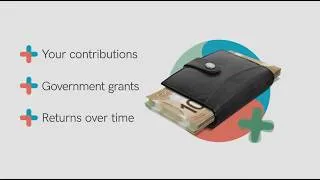 Miniature : The RESP in 2 minutes