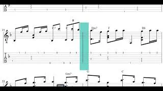 Miniature : Pierre Garnier, Ce qui me va  (Tab Guitare + Partition)