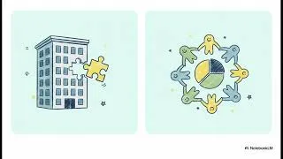 Miniature : Stratégie de Développement du Patrimoine Immobilier Durable