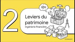 Miniature : Un conseil financier