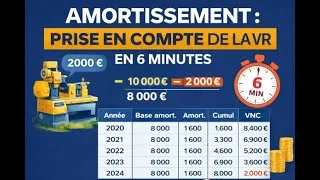Miniature : Amortissement : Prise en compte de la valeur résiduelle en moins de 6 minutes