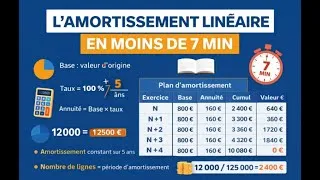 Miniature : L'amortissement linéaire en moins de 7 min