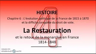 Miniature : Histoire 4e - L'évolution politique de la France de 1815 à 1870 : La Restauration