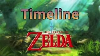 Miniature : Toute la Timeline de Zelda EXPLIQUÉE ! (L'Histoire Complète)