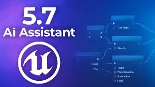 Miniature : On teste la nouvelle IA sur Unreal Engine 5.7