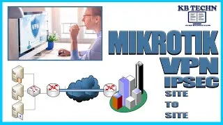 Miniature : Mikrotik IPsec Site-to-Site VPN sous GNS3 – Étape par étape