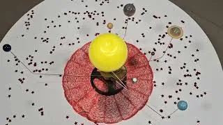Miniature : Le mouvement des planètes reproduit à une échelle de temps permettant de les comparer 