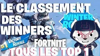 Miniature : LES VAINQUEURS DU WINTER ROYAL - Tous les top 1 et résultats [FORTNITE]