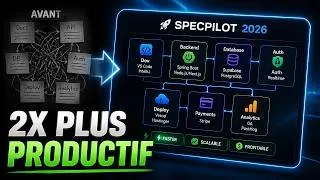 Miniature : Mon Setup d’Ingénieur Logiciel en 2026 2x Plus Productif
