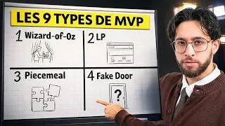 Miniature : Lancer un MVP en 48h SANS ARGENT ni être DEV | Les 9 Stratégies