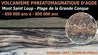 Miniature : Volcanismes phréatomagmatique et strombolien d'Agde - Mt Saint Loup - Plage de la Conque - H. Kempf
