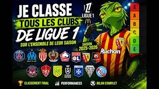 Miniature : Je classe tous les clubs de Ligue 1 selon leur saison (Bravo Paris et Lens)