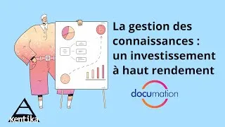 Miniature : La gestion des connaissances : un investissement à haut rendement