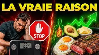 Miniature : 24h en Keto Quand on Stagne (Les Vraies Causes)