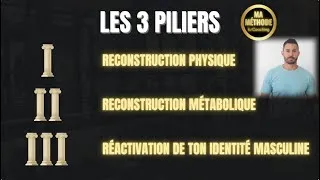Miniature : Ma méthode ksCoaching de 6 mois : COMMENT bâtir un corps MASSIF, musclé et charismatique ?